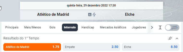 Atlético de Madrid x Elche
